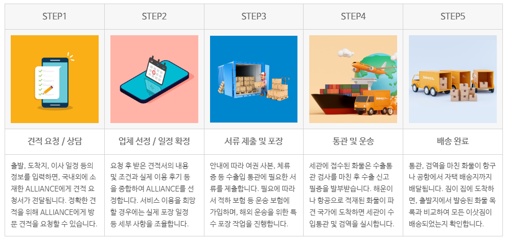 미국 이사 미국 주재원 가족 귀국이사 귀국 해외이사 귀국이사 소프트랜더스 해외 이사 해외이사 해외주재원 유럽 이사 유럽 주재원 주재원 주재원 귀국 주재원 귀국이사 주재원 귀임 주재원 귀임이사 주재원 해외이사 중국 주재원 짐 꾸리기 체크리스트 일본 이사 일본 주재원 베트남 이사 베트남 주재원